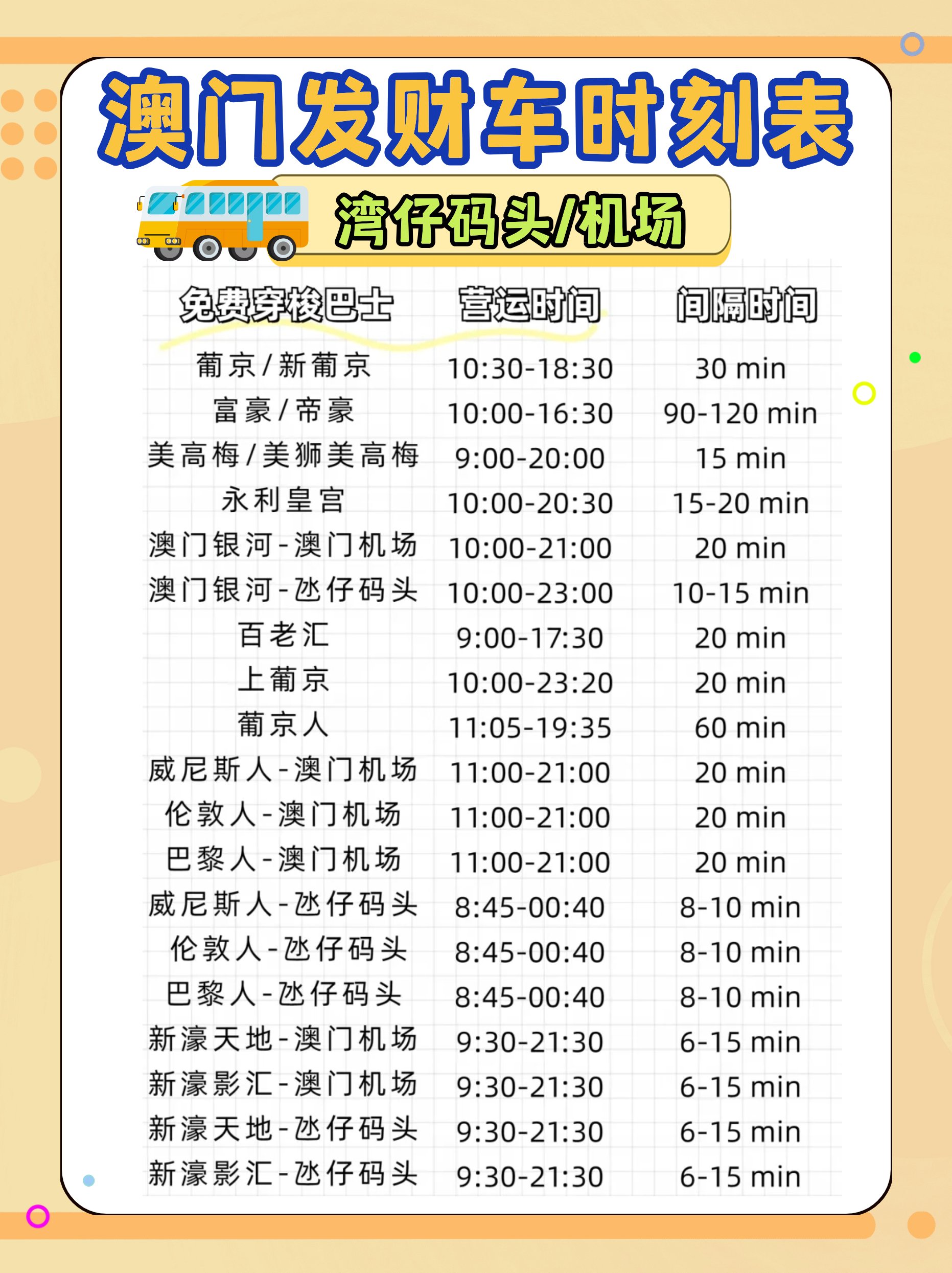 澳门6A公交车路线一览表图片大全及价格详解