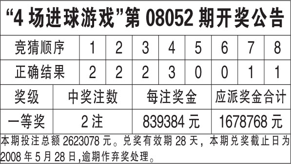 澳门六合彩第356期开奖结果深度解析