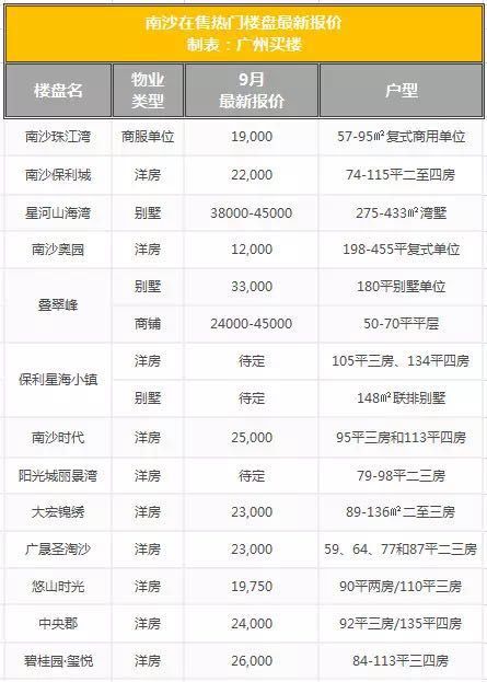 澳门六合开奖纪录查询表格下载最新版，便捷获取历史开奖数据