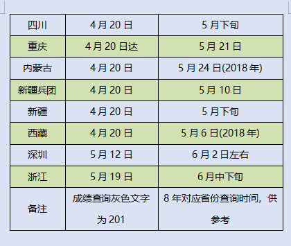 澳门六合菜开奖结果查询表最新消息及图片