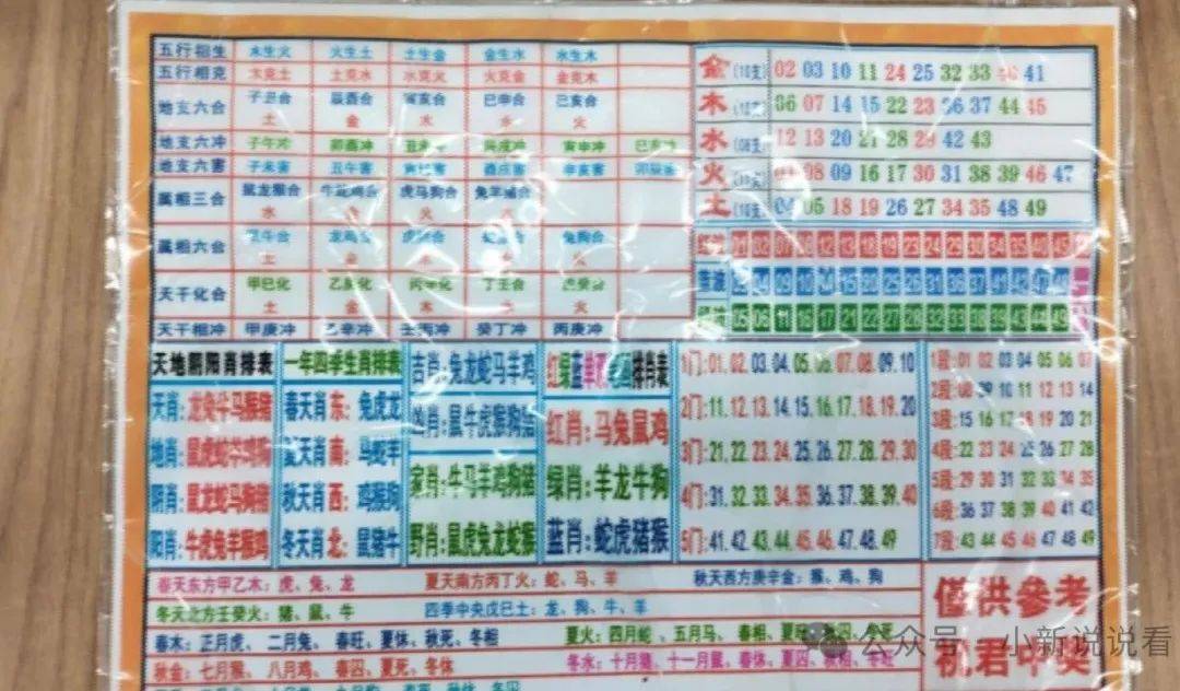 澳门六合彩开奖结果查询—2021年8月29日开奖记录详解