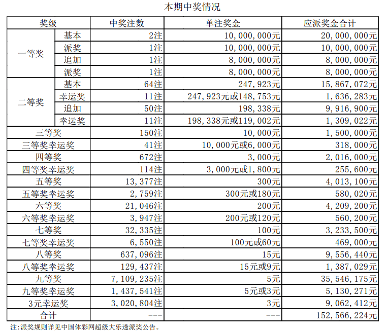 最新澳门六合开彩开奖时间表图片及价格大全下载指南