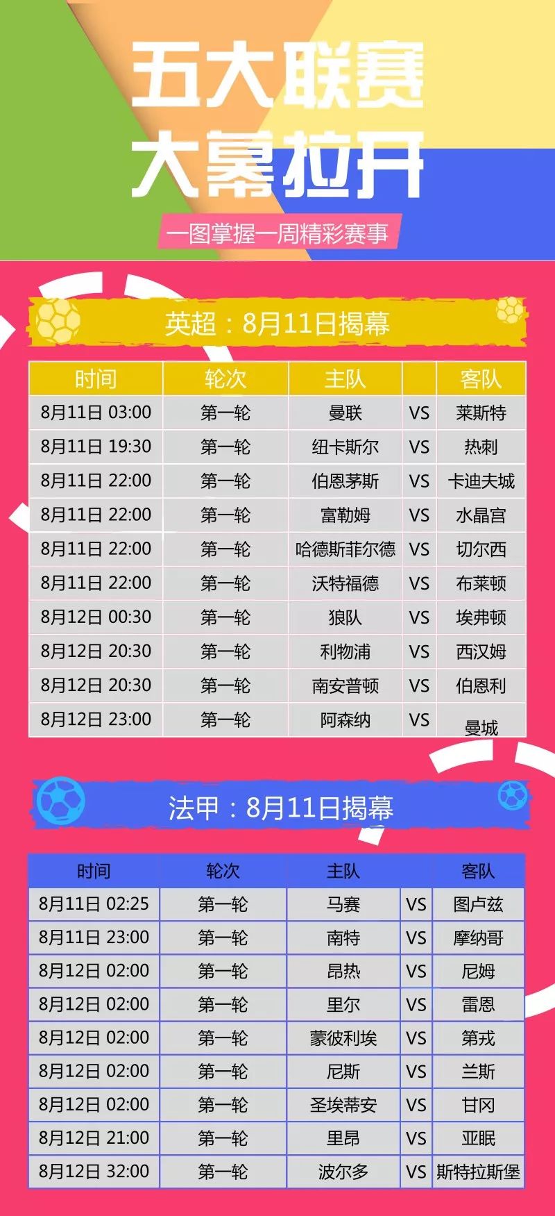 最新澳门六合开彩开奖时间表格图片大全集，深度解析与实用指南